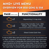 MHD Super Tuning License for S58